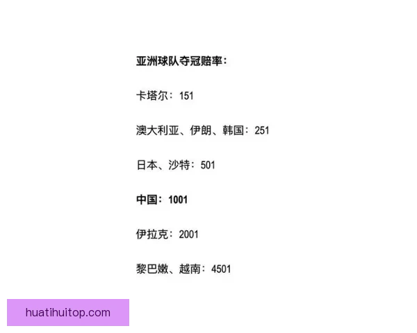 世界杯竞猜赔率分析与预测 让我们一起揭开赛事背后的数据秘密