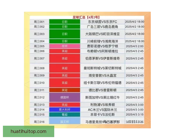 世界杯竞猜赔率分析网站最新动态 全方位解读赛事投注走势与风险