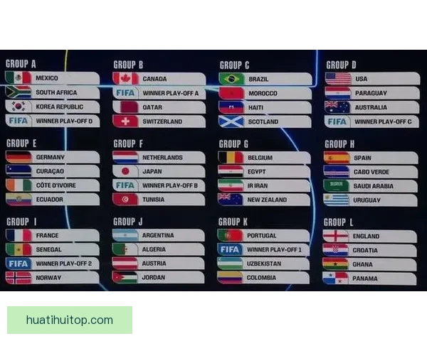 2026年世界杯开赛时间正式揭晓 全面了解赛事首日安排 2026年世界杯开赛时间正式揭晓 全面了解赛事首日安排