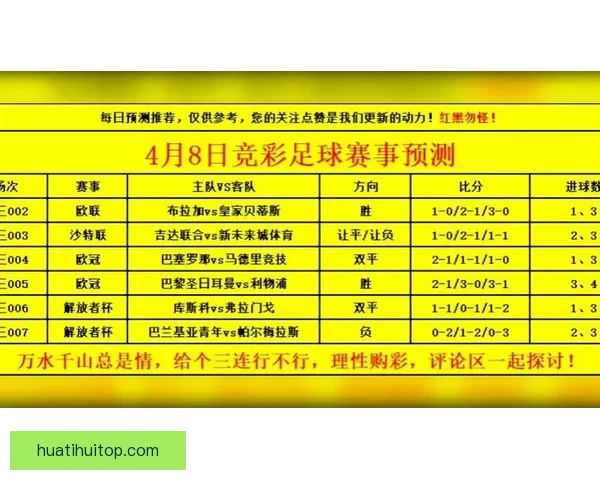 世界杯赛事胜负全解析与精准竞猜策略深度指南