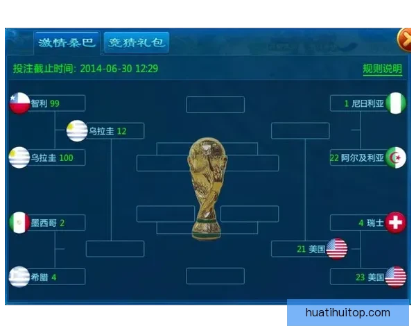 围绕世界杯竞猜游戏玩法深度解析与投注技巧实战经验全攻略指南