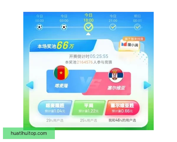 世界杯竞猜新用户专享福利领取攻略助你畅享精彩赛事体验
