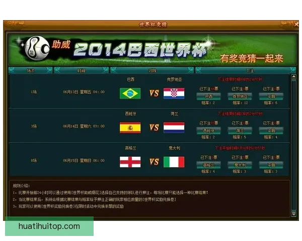 世界杯赛事全攻略：热门竞猜投注玩法技巧与实战指南