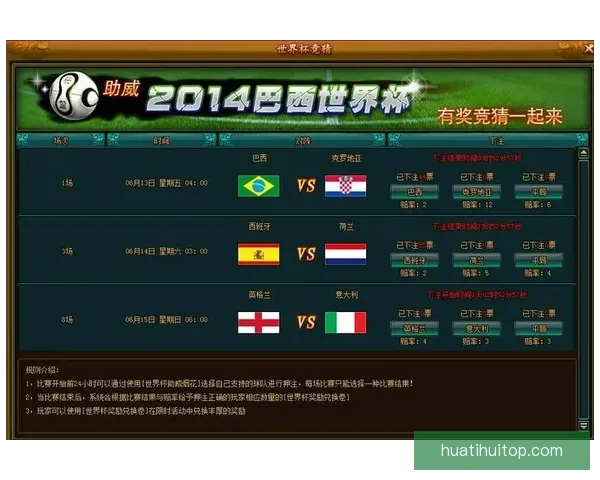 世界杯竞猜投注玩法解析 精准预测助你赢得丰厚奖金 世界杯竞猜投注玩法解析 精准预测助你赢得丰厚奖金